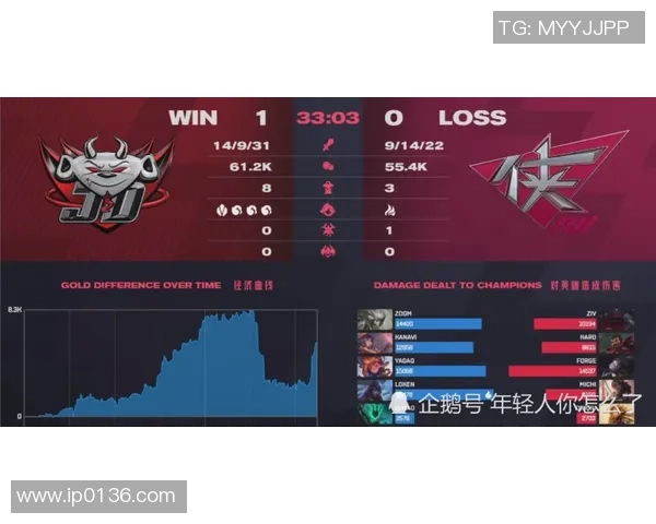 蒙特瑞与提华纳精彩对决录像回放分析及赛后点评